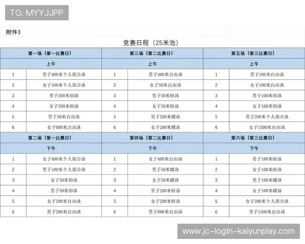 2026年游泳训练科研中心发布青少年专项速度训练评估工具V2上线，游泳青少年锦标赛